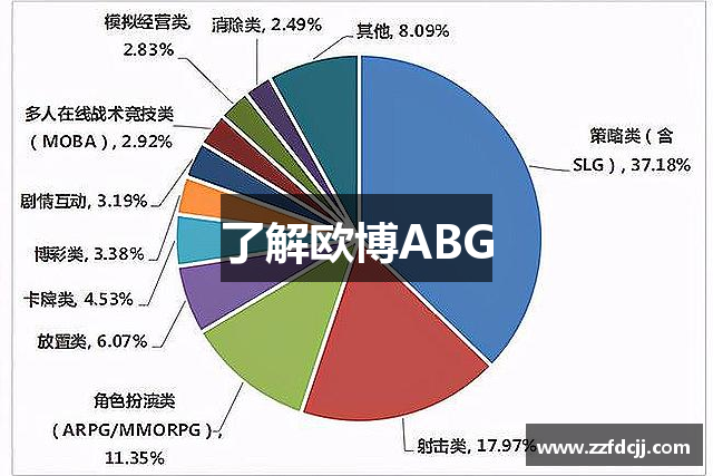 欧博ABG·[中国]官方网站